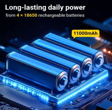 Load image into Gallery viewer, SolarBeam LED Light