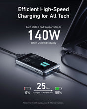 Load image into Gallery viewer, 240W charging station charge MacBook Pro 53 percent 30 minutes