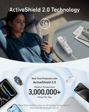 Load image into Gallery viewer, ActiveShield 2.0 safe 100W charger temperature monitoring