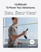 Load image into Gallery viewer, Anker 10K Fusion Power Bank Portable Charger Best Deal