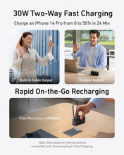 Load image into Gallery viewer, Anker Fusion 10K Built In Cable Power Bank Fast Shipping