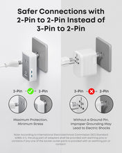 Load image into Gallery viewer, Anker Nano adapter 43% smaller than competitors buy now