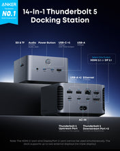 Load image into Gallery viewer, Anker TB5 dock 8K dual monitor setup for MacBook