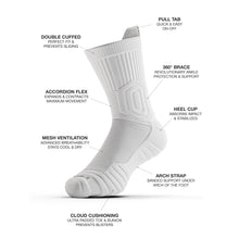 Load image into Gallery viewer, CloudFusion™ Athletic Cushioned Crew Socks