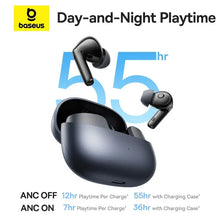 Load image into Gallery viewer, IP55 waterproof earbuds for gym