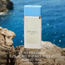 Load image into Gallery viewer, Light Blue by Dolce Gabbana D&G Women EDT Tester Spray 6.7oz with Cap