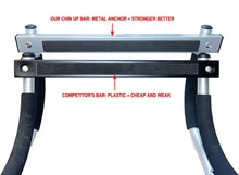 Load image into Gallery viewer, Multi Function Pull Up Chin Up Sit Up Bar