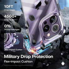 Load image into Gallery viewer, Qi Wireless Charging Case