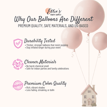 Load image into Gallery viewer, Advertisement for Ellie's Party Supply balloons with text about quality and safety.