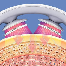 Load image into Gallery viewer, Cervical Massager Protable Mini Neck Shoulder Massager Deep Massage Neck Warm Pressing Neck Pressing Care