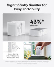 Load image into Gallery viewer, compact travel adapter 5 ports charge laptop phone tablet