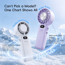 Load image into Gallery viewer, handheld ice fan 6 hour battery life LED display fan