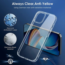 Load image into Gallery viewer, iPhone 15 Clear Cover