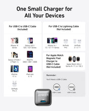 Load image into Gallery viewer, purchase anker usb-c wall charger