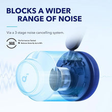 Load image into Gallery viewer, soundcore q45 wireless noise cancelling headphone order