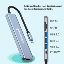 Load image into Gallery viewer, Stitchgreen usb c hub | HDMI, card reader