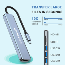 Load image into Gallery viewer, Stitchgreen | usb c hub