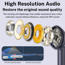 Load image into Gallery viewer, High Resolution Audio | bluetooth headphone best