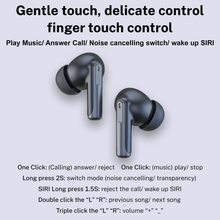 Load image into Gallery viewer, Touch Control | delicate control finger