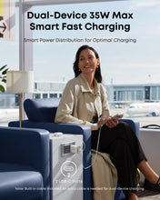 Load image into Gallery viewer, 35W dual USB-C charger charge two devices at once travel
