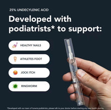 Load image into Gallery viewer, FungiShield Treatment Pen
