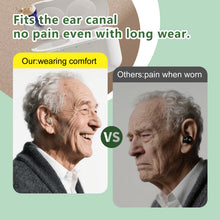 Load image into Gallery viewer, StitchGreen GM-931 Invisible CIC Rechargeable 8-Channel Hearing Aid for Seniors
