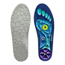 Load image into Gallery viewer, Step Guard Insoles
