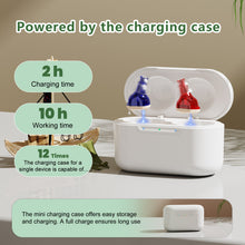 Load image into Gallery viewer, StitchGreen GM-931 Invisible CIC Rechargeable 8-Channel Hearing Aid for Seniors
