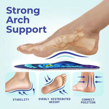 Load image into Gallery viewer, Step Guard Insoles
