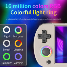 Load image into Gallery viewer, ANBERNIC RG40XX H order now
