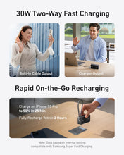 Load image into Gallery viewer, Anker 10K Fusion Portable Power Bank Built In Cable Premium
