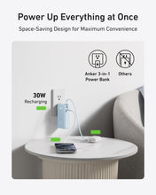 Load image into Gallery viewer, Anker 10K Fusion Power Bank Built In Cable Fast Charging
