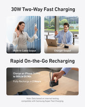 Load image into Gallery viewer, Anker 10K Fusion Power Bank Built In Cable Premium Fast Charger
