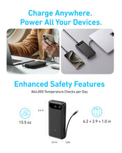 Load image into Gallery viewer, Anker 20K 87W Built In USB C Power Bank Buy Now
