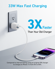 Load image into Gallery viewer, Anker 323 2026 USB C Charger 33W Premium Buy Now
