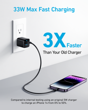Load image into Gallery viewer, Anker 323 33W Charger USB C Fast Charger New Best Deal
