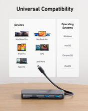 Load image into Gallery viewer, Anker 555 USB C Hub 8 in 1 Laptop Adapter 4K HDMI New
