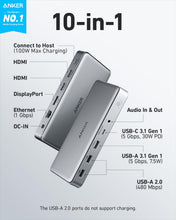 Load image into Gallery viewer, Anker 563 USB C Dock 10 in 1 Triple Monitor 100W Charging New
