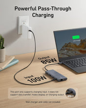 Load image into Gallery viewer, Anker 565 USB C Hub Dual Monitor 100W Power Delivery New
