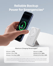 Load image into Gallery viewer, Anker 622 MagGo Magnetic Wireless Battery Pack Fast Shipping
