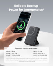 Load image into Gallery viewer, Anker 622 Magnetic Battery MagGo Wireless Charger Best Deal

