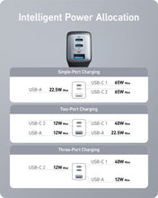 Load image into Gallery viewer, Anker 735 65W USB C Charger 2 Pack Travel Charger Shop Now
