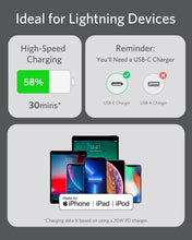 Load image into Gallery viewer, Anker Ligntning Cable for Iphone Ipad 
