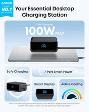 Load image into Gallery viewer, Anker Nano Charging Station 7 in 1 100W Retractable USB C Cables New
