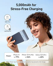 Load image into Gallery viewer, Anker Nano Power Bank 22.5W Built In USB C Portable Charger New
