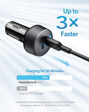 Load image into Gallery viewer, Anker PowerDrive III Duo USB C Car Charger Dual Port Fast Charger New
