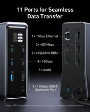 Load image into Gallery viewer, Anker Prime 14 in 1 Docking Station Dual Display Shop Now
