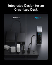 Load image into Gallery viewer, Anker Prime 160W USB C Dock Dual Monitor Fast Shipping

