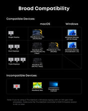 Load image into Gallery viewer, Anker Prime Thunderbolt 5 dock review vs competitors best price

