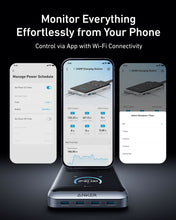 Load image into Gallery viewer, Anker Prime charging station 200000 dollar equipment warranty safe
